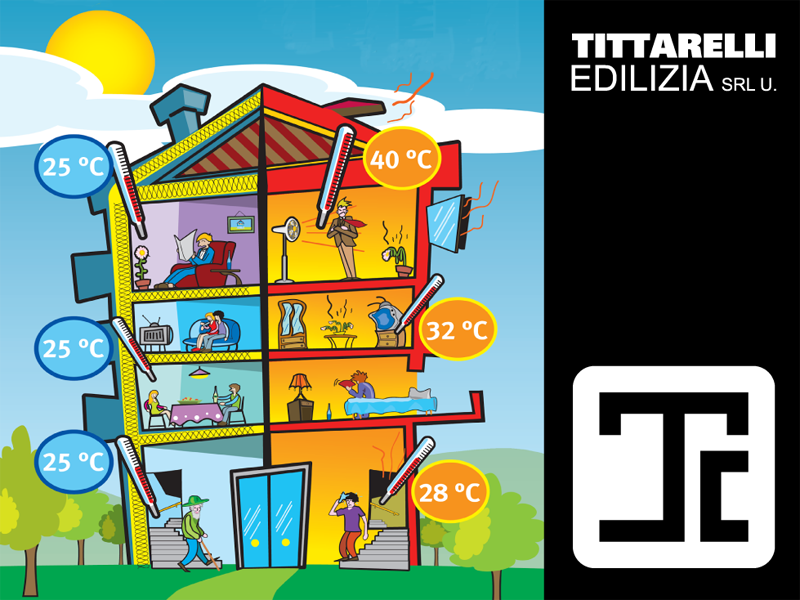  Casa d'estate: salvati dal caldo!